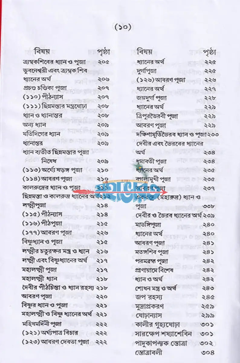 তন্ত্রোক্ত নিত্যপূজা পদ্ধতি ও রহস্য পূজা পদ্ধতি Hindu Religious Books