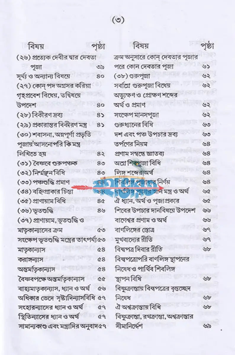 তন্ত্রোক্ত নিত্যপূজা পদ্ধতি ও রহস্য পূজা পদ্ধতি Hindu Religious Books