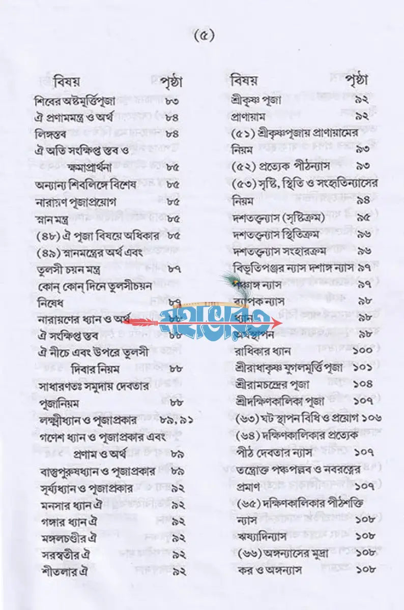 তন্ত্রোক্ত নিত্যপূজা পদ্ধতি ও রহস্য পূজা পদ্ধতি Hindu Religious Books