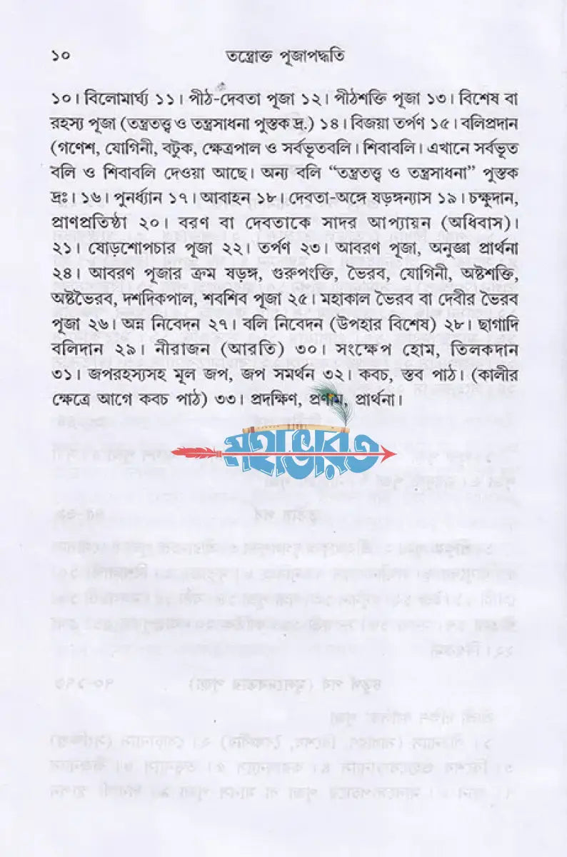 তন্ত্রোক্ত পূজাপদ্ধতি (সর্বদেবদেবী) Hindu Religious Books