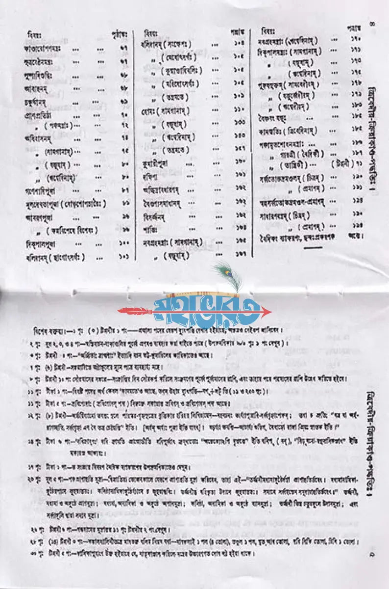 ত্রিবেদীয় ক্রিয়াকাণ্ড পদ্ধতিঃ Hindu Religious Books