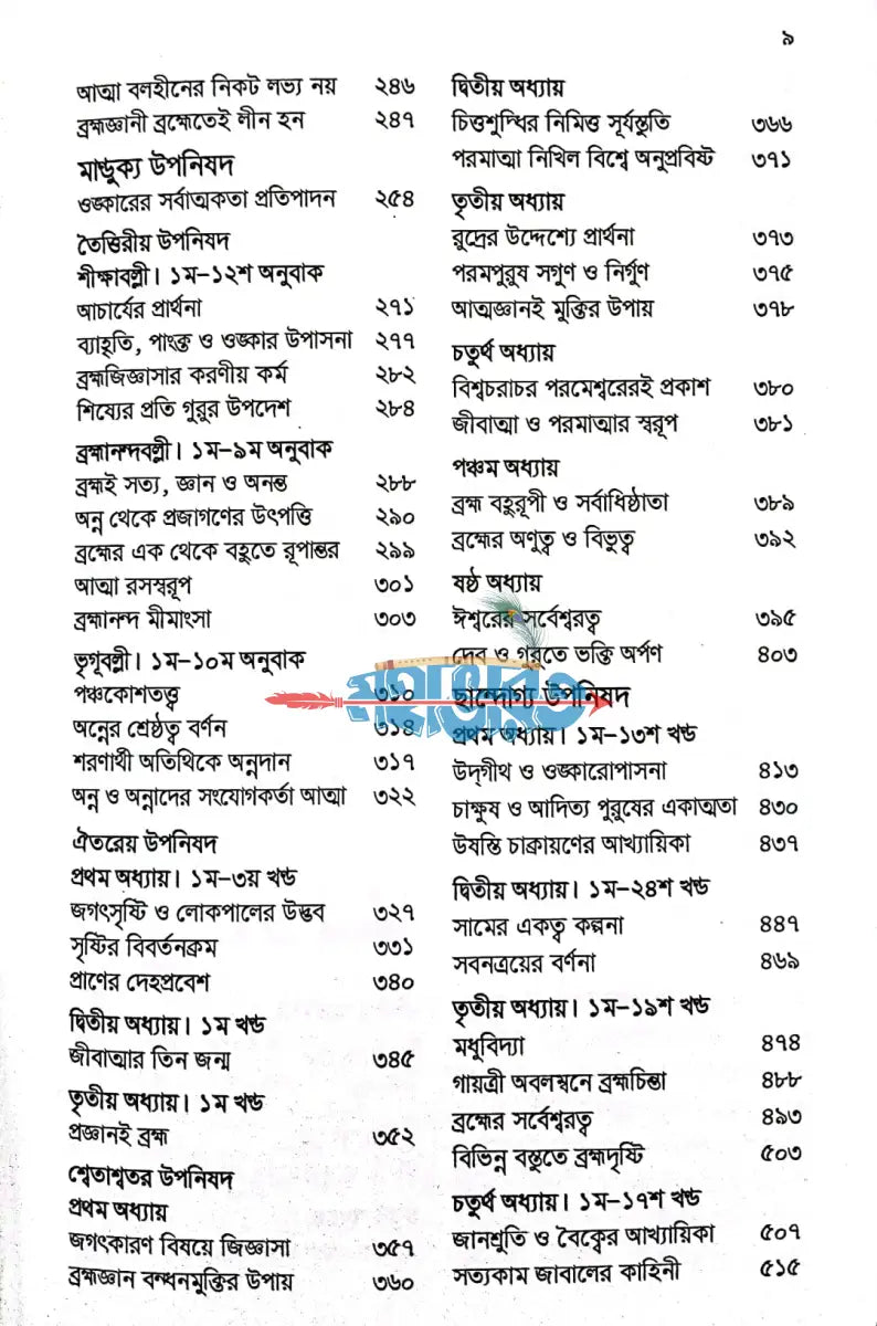 উপনিষদ অখণ্ড সংস্করণ Hindu Religious Books