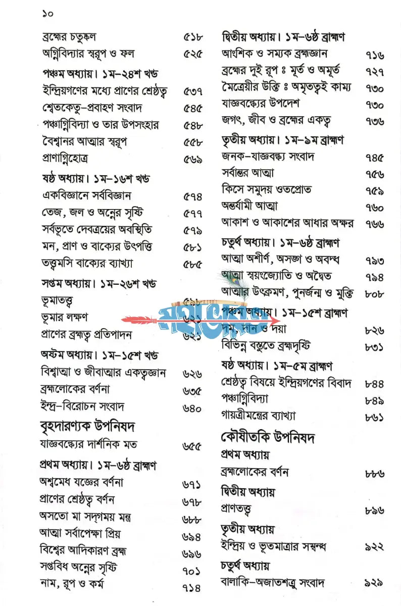 উপনিষদ অখণ্ড সংস্করণ Hindu Religious Books