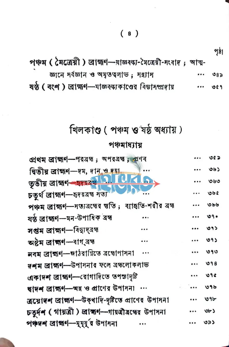 উপনিষদ গ্রন্থাবলী ১ম ২য় এবং ৩য় খণ্ড Hindu Religious Books