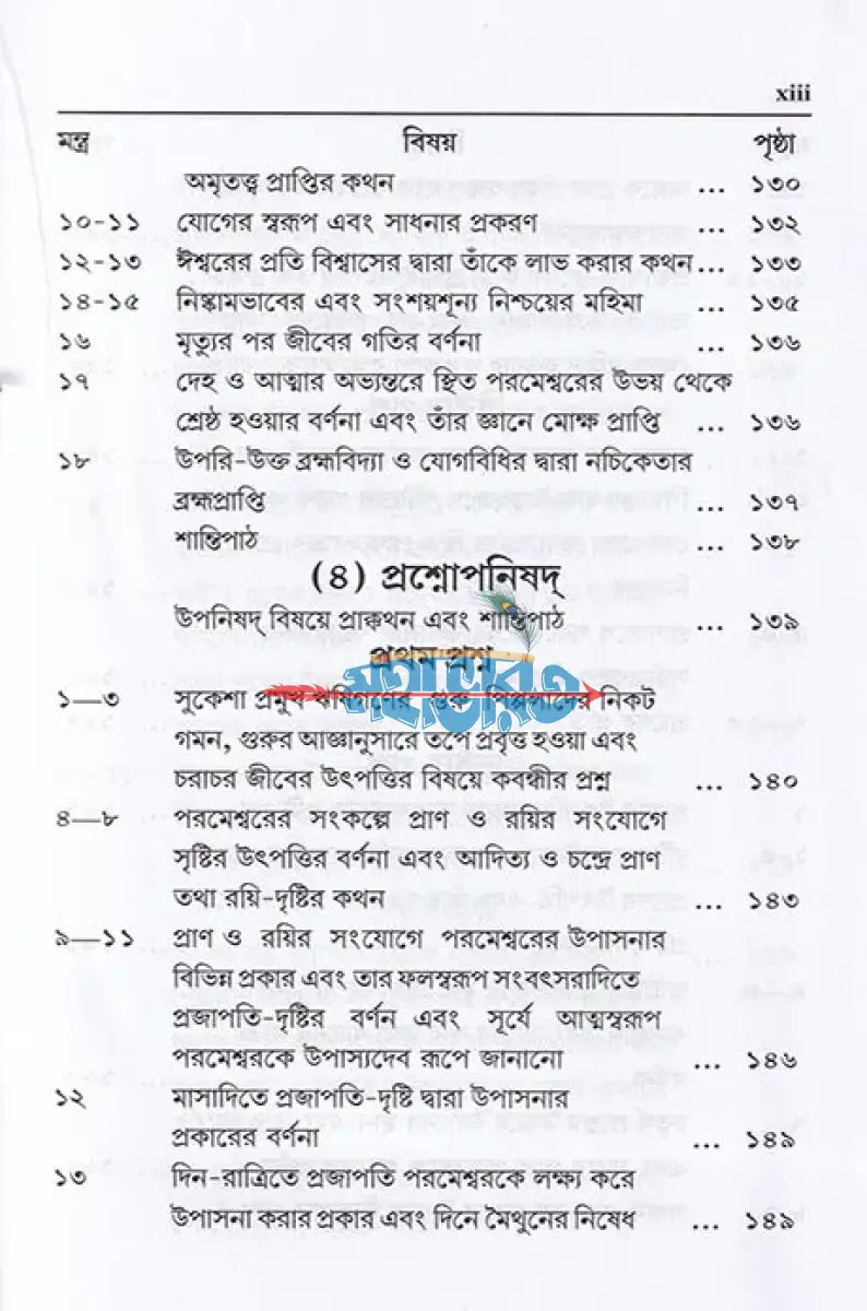 উপনিষদ Hindu Religious Books