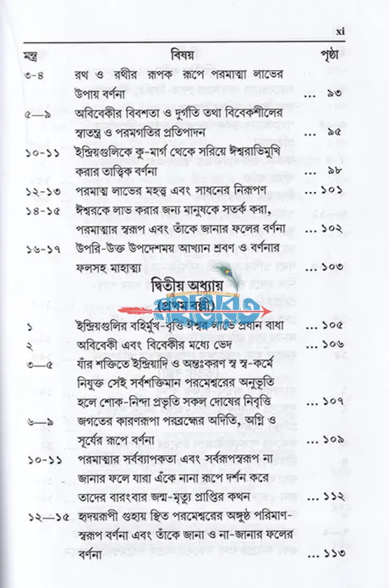 উপনিষদ Hindu Religious Books