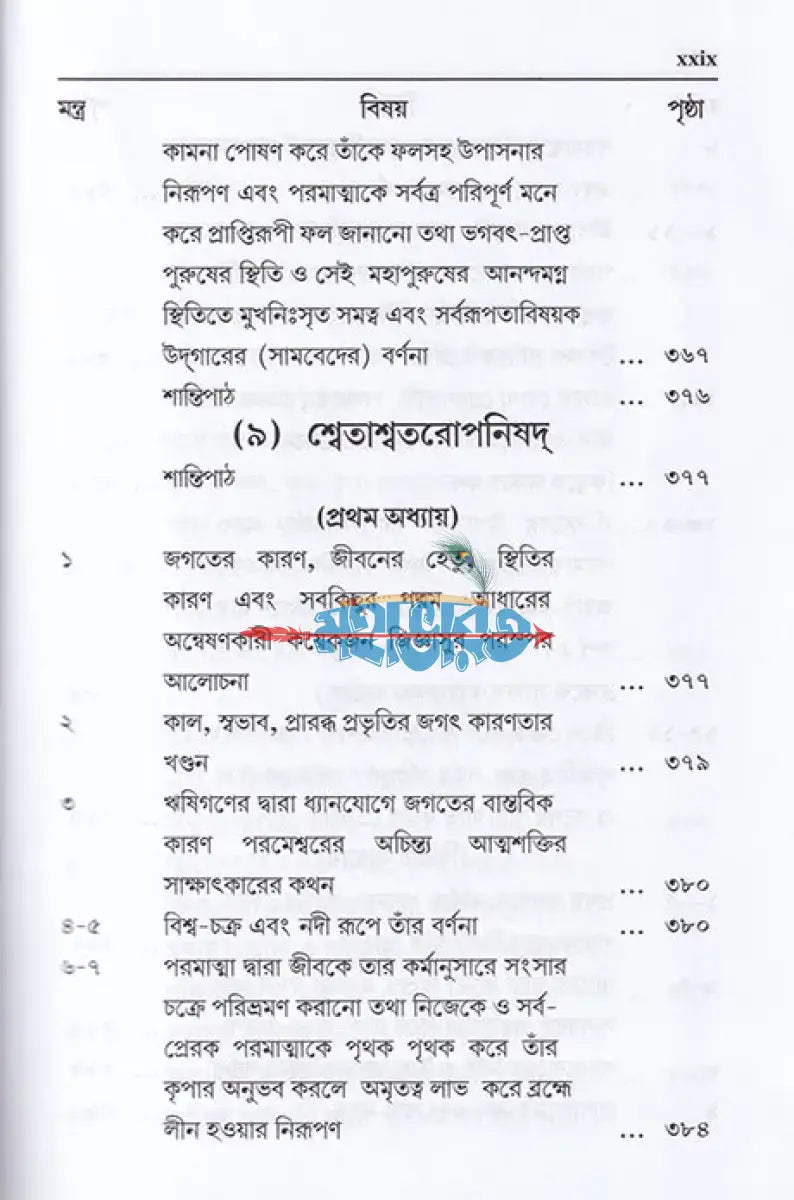 উপনিষদ Hindu Religious Books