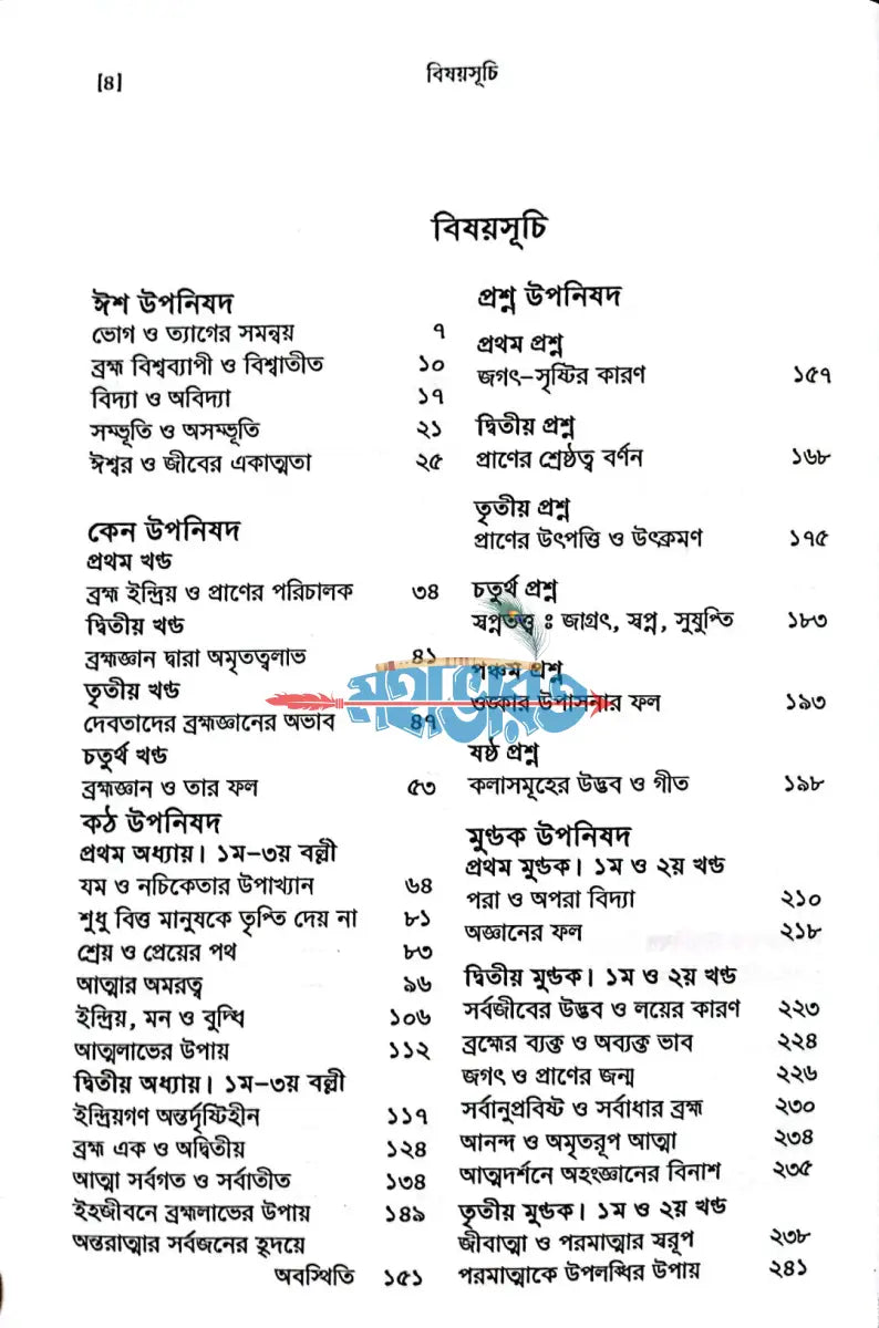 উপনিষদ Hindu Religious Books