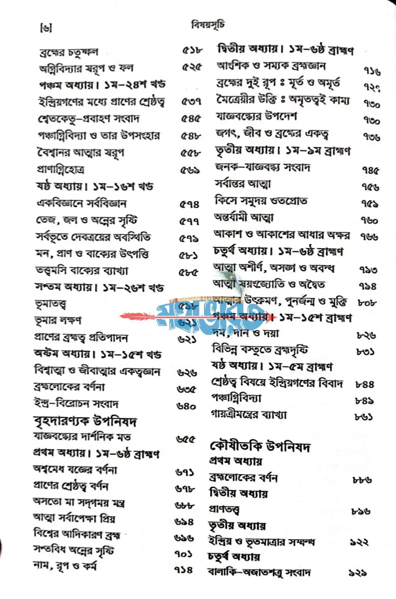 উপনিষদ Hindu Religious Books