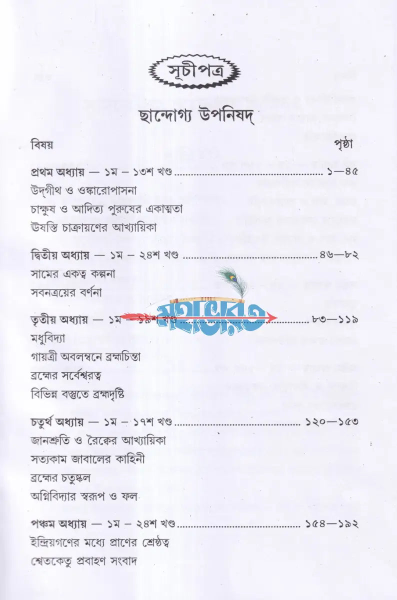 উপনিষদ প্রথম ও দ্বিতীয় খণ্ড একত্রে Hindu Religious Books
