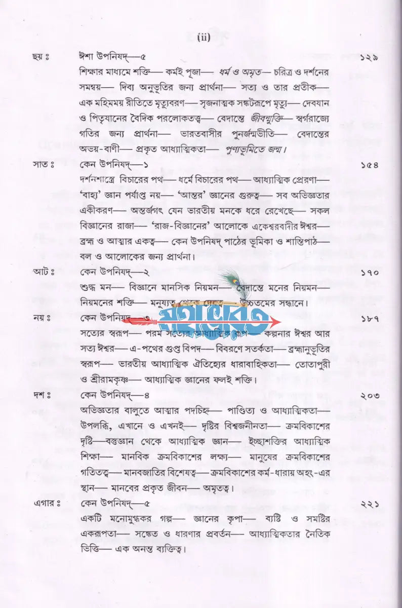 উপনিষদের সন্দেশ Hindu Religious Books