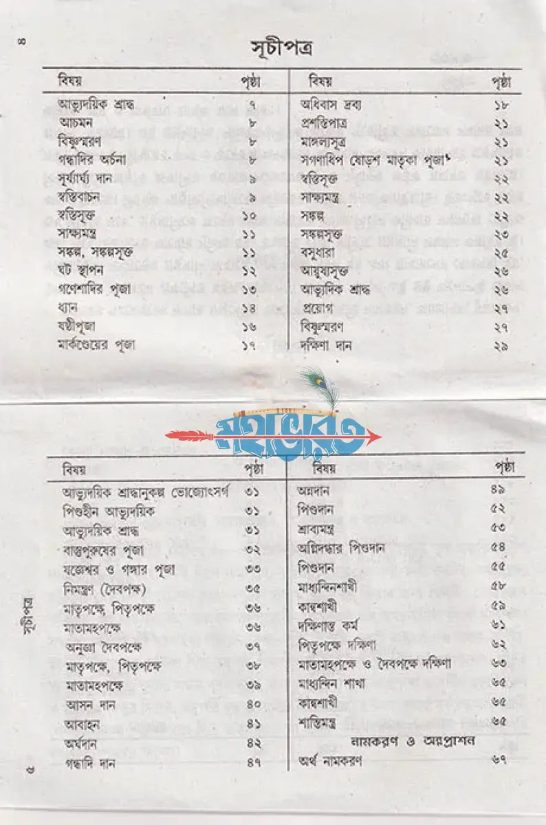 যজুর্ব্বেদীয় নামকরণ অন্নপ্রাশন চুড়াকরণ উপনয়ন ও সমাবর্তন আর্য্যানুষ্ঠান পদ্ধতি Hindu Religious Books