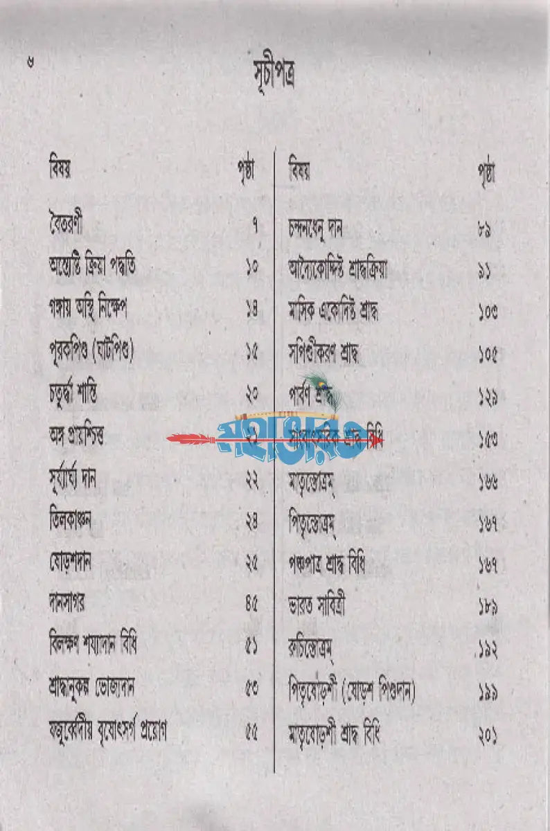 যজুর্ব্বেদীয় শ্রাদ্ধকাণ্ড পদ্ধতি বরাতবিহীন বাংলাদেশী ছাপা Hindu Religious Books