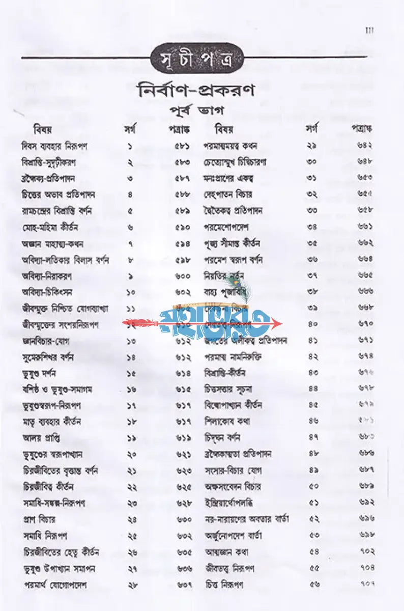 যোগবাশিষ্ঠ রামায়ণ দ্বিতীয় খণ্ড Hindu Religious Books