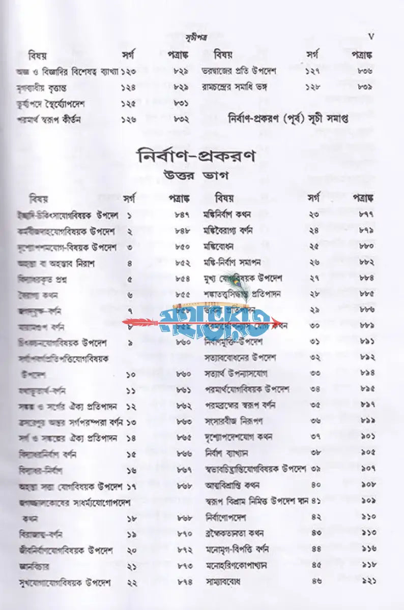 যোগবাশিষ্ঠ রামায়ণ দ্বিতীয় খণ্ড Hindu Religious Books