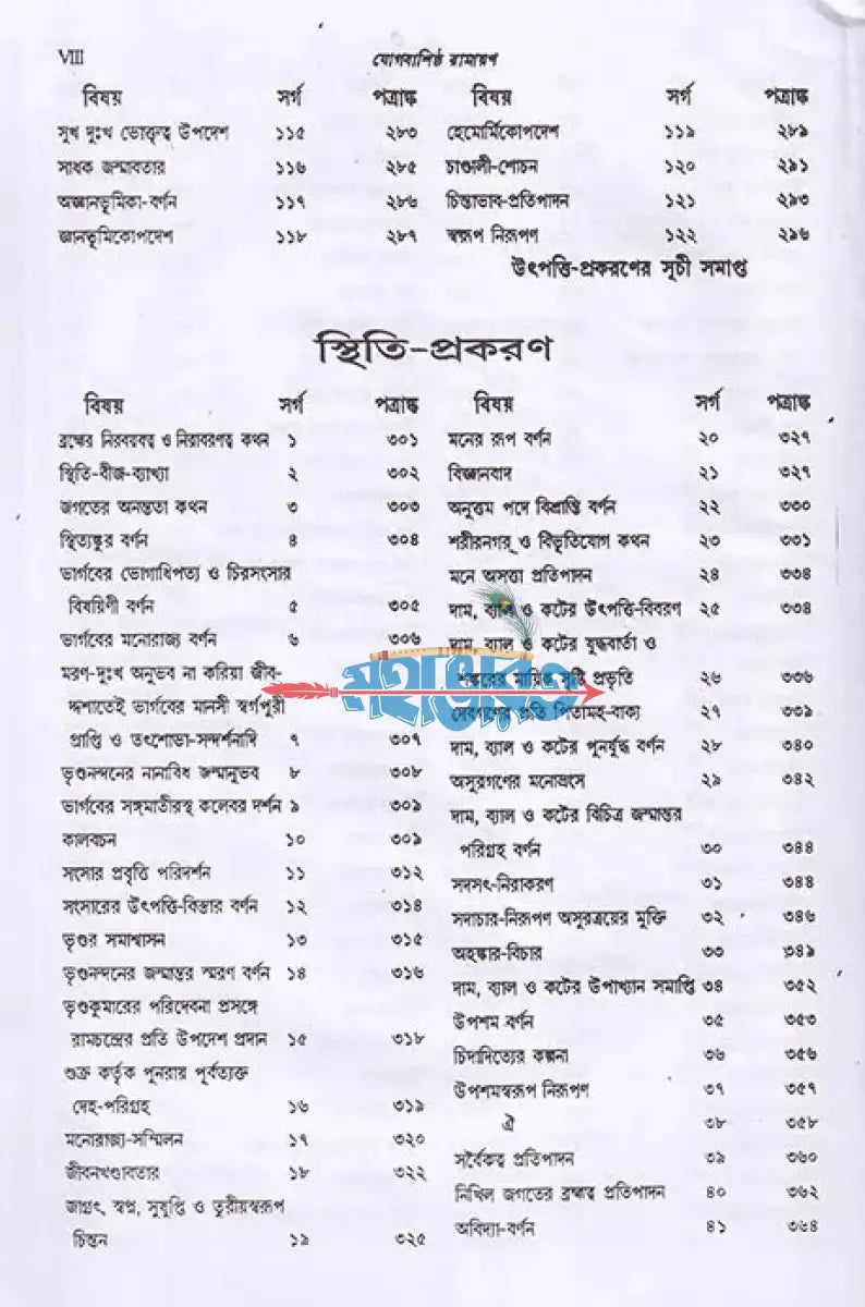 যোগবাশিষ্ঠ রামায়ণ প্রথম খণ্ড Hindu Religious Books
