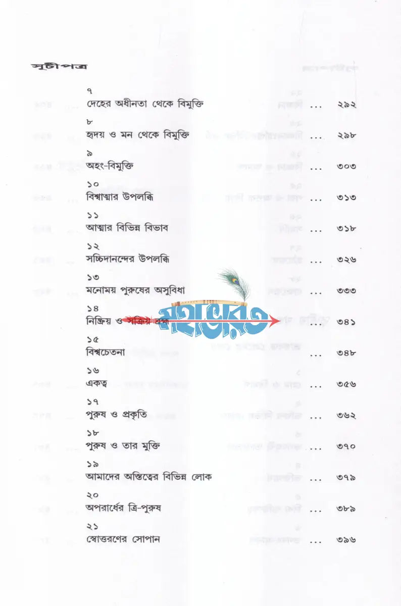 যোগসমন্বয় Hindu Religious Books