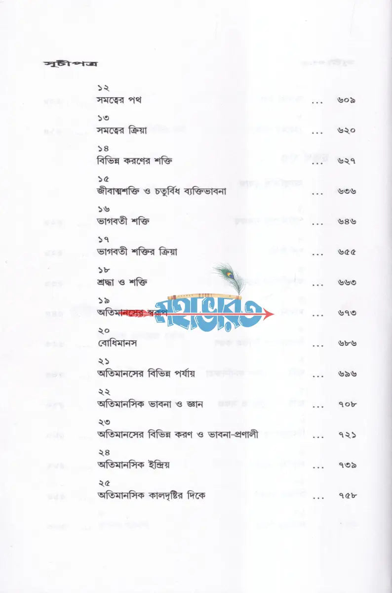 যোগসমন্বয় Hindu Religious Books